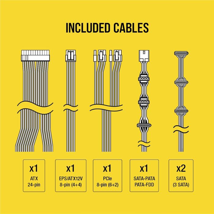 Power Supply Corsair CV650 - Imagen 6