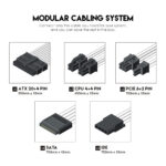 Power Supply Fantech 750W Modular - Imagen 2