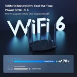 Router Tenda AX3000 Wi-Fi 6 - Imagen 4